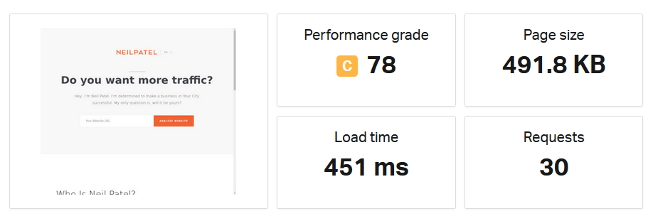 Technical SEO and Speed